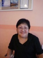 СОСТАВ КАФЕДРЫ «экономики и менеджмента»